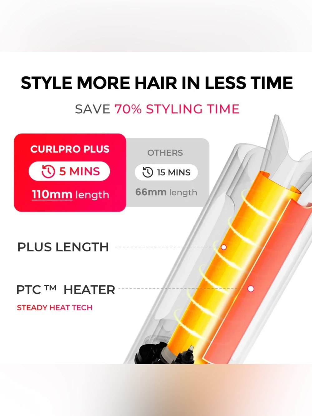 TYMO Curlpro Plus 1" Automatic Curling Iron Ceramic Three Heat Settings - Picture 11 of 13